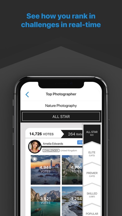 GuruShots: Photography Game screenshot 5