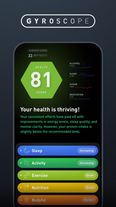 Gyroscope screenshot 5