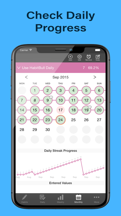 Habit-Bull: Daily Goal Planner screenshot 3