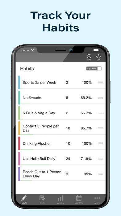 Habit-Bull: Daily Goal Planner screenshot 4