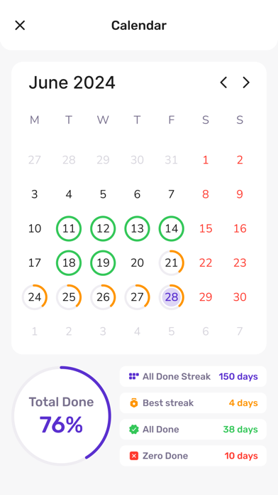 Habit Tracker - Daily Goals screenshot 2