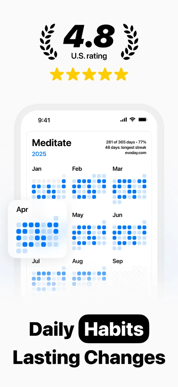 Habit Tracker - Evoday screenshot 5