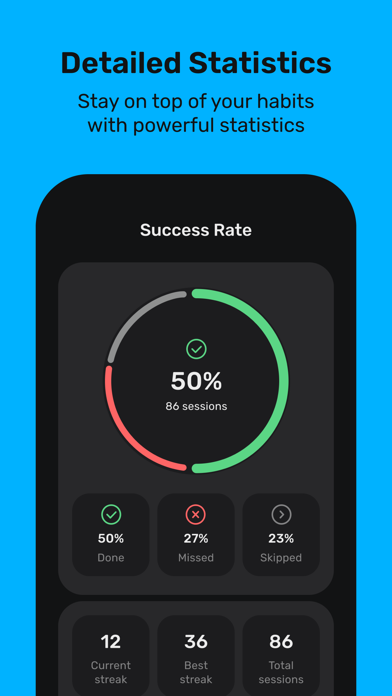 Habit Tracker - Motivated screenshot 2