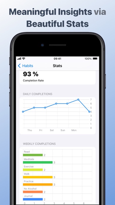 HabitBoard - Habit Tracker screenshot 3