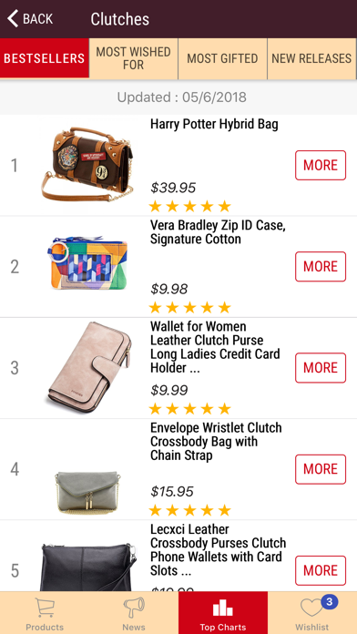 Handbags Avenue screenshot 1