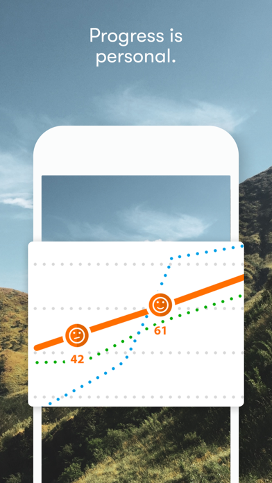 Happify: for Stress & Worry screenshot 2