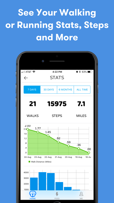 HappyPupper Dog Walker Tracker screenshot 2