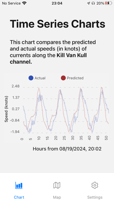 Harbor Currents screenshot 1