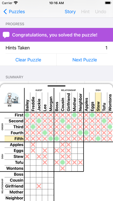 Hard Penny Dell Logic Puzzles screenshot 3