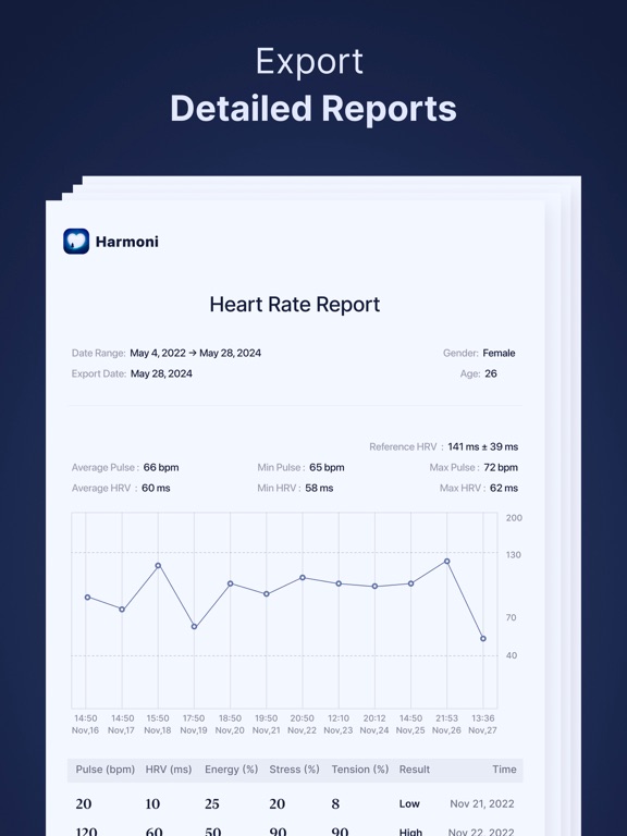 Harmoni - Health & Sleep screenshot 2