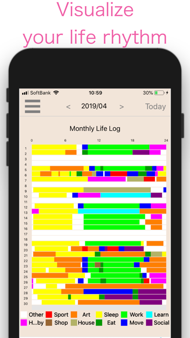 Health Life Log screenshot 1