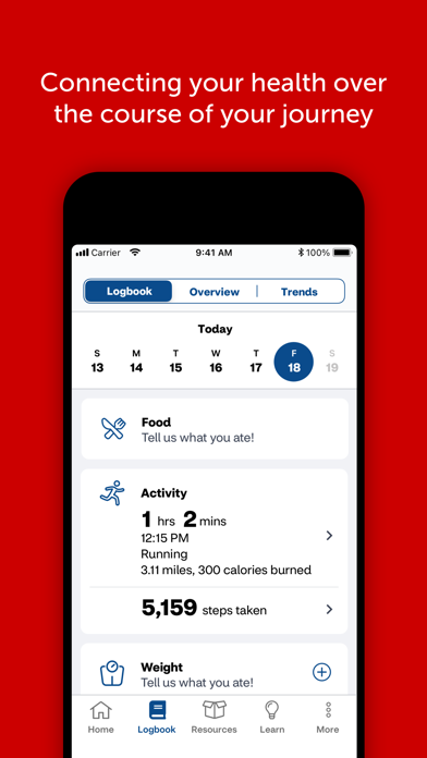 Health Optimizer by CVS Health screenshot 1