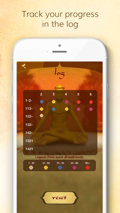 Health through Breath - Pranayama screenshot 2