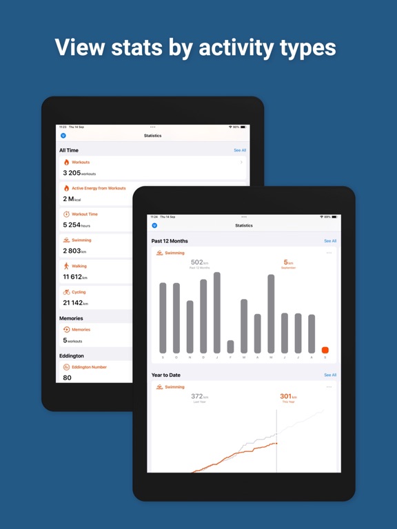 HealthFit screenshot 5