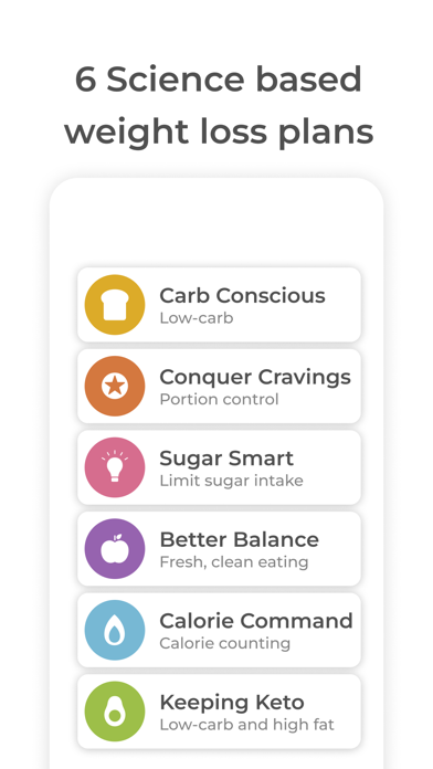 Healthi: Weight Loss, Diet App screenshot 7