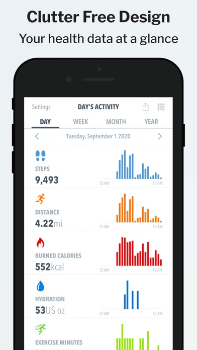 HealthView screenshot 8