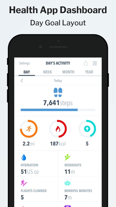 HealthView screenshot 9