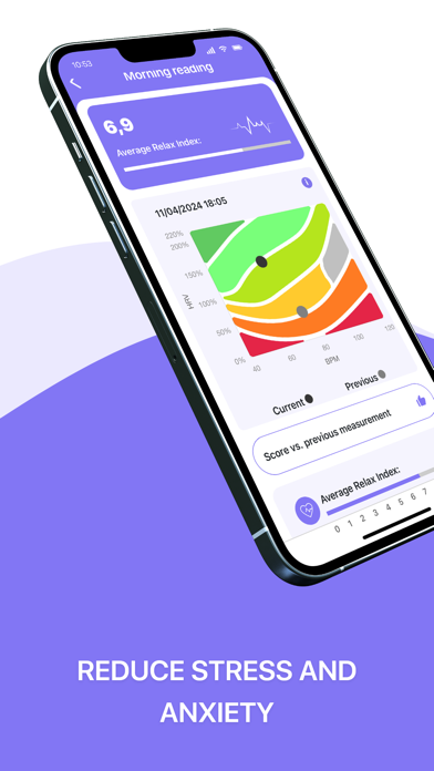 Healthy Lifestyle Monitor screenshot 2