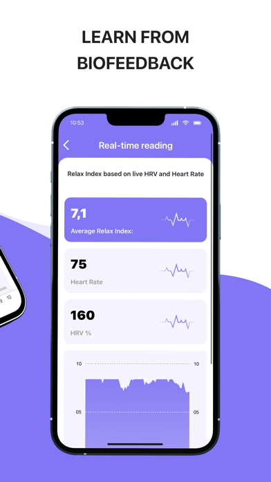 Healthy Lifestyle Monitor screenshot 1