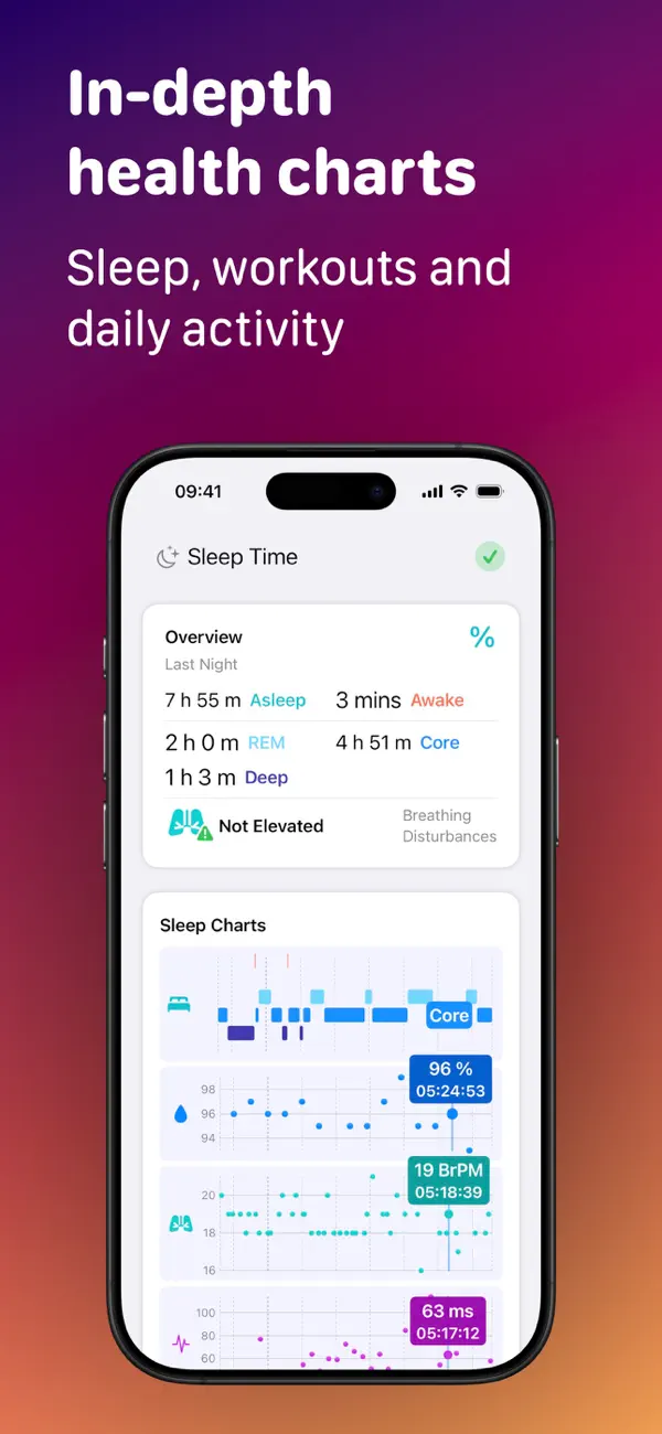 Heart Analyzer: Pulse Tracker screenshot 2