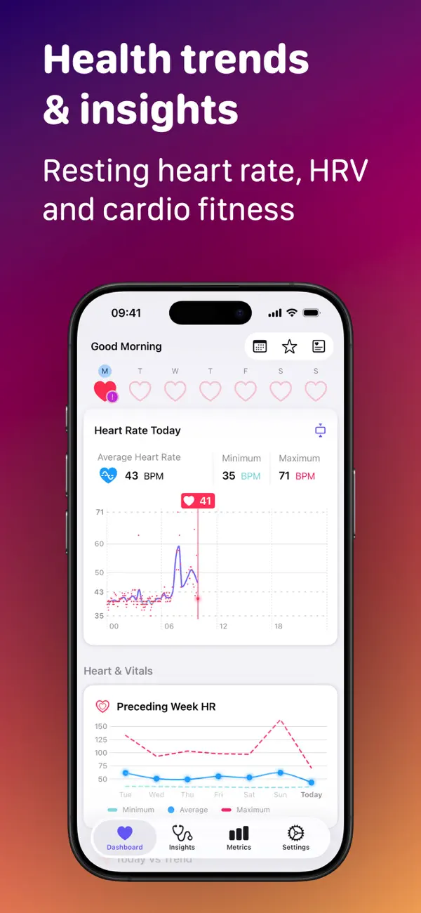 Heart Analyzer: Pulse Tracker screenshot 5