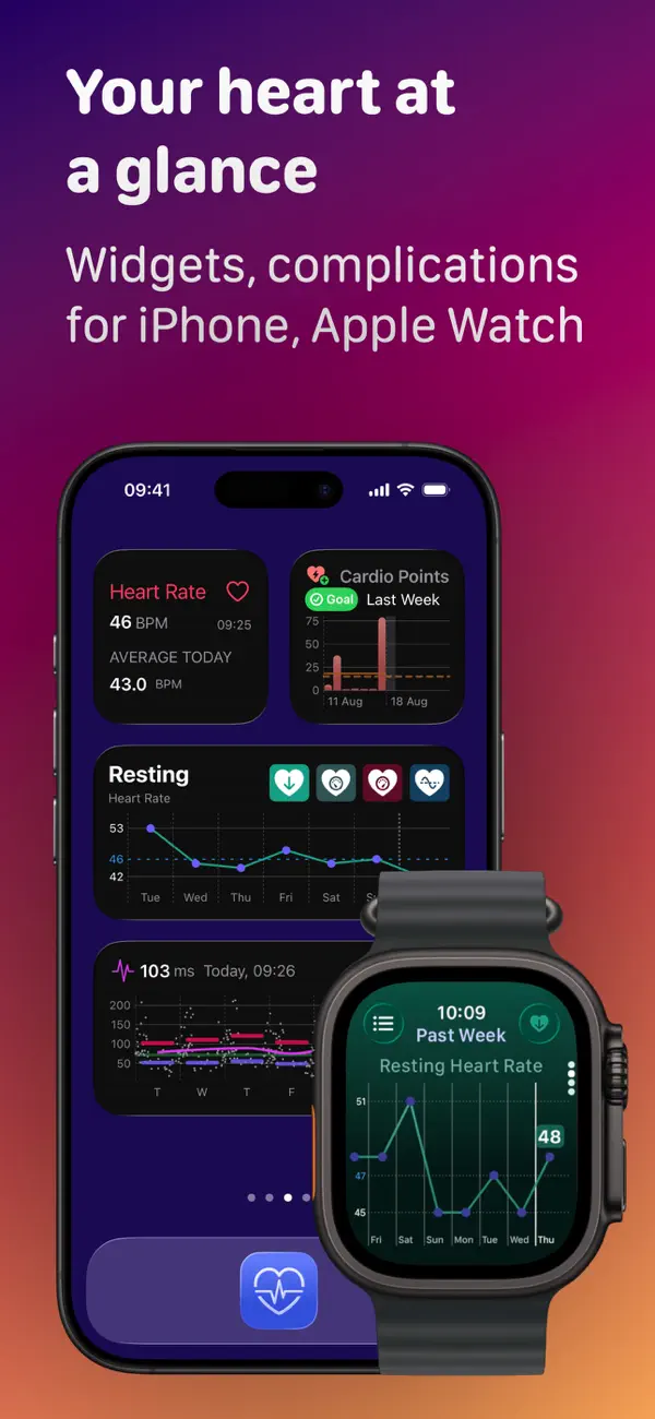 Heart Analyzer: Pulse Tracker screenshot 1