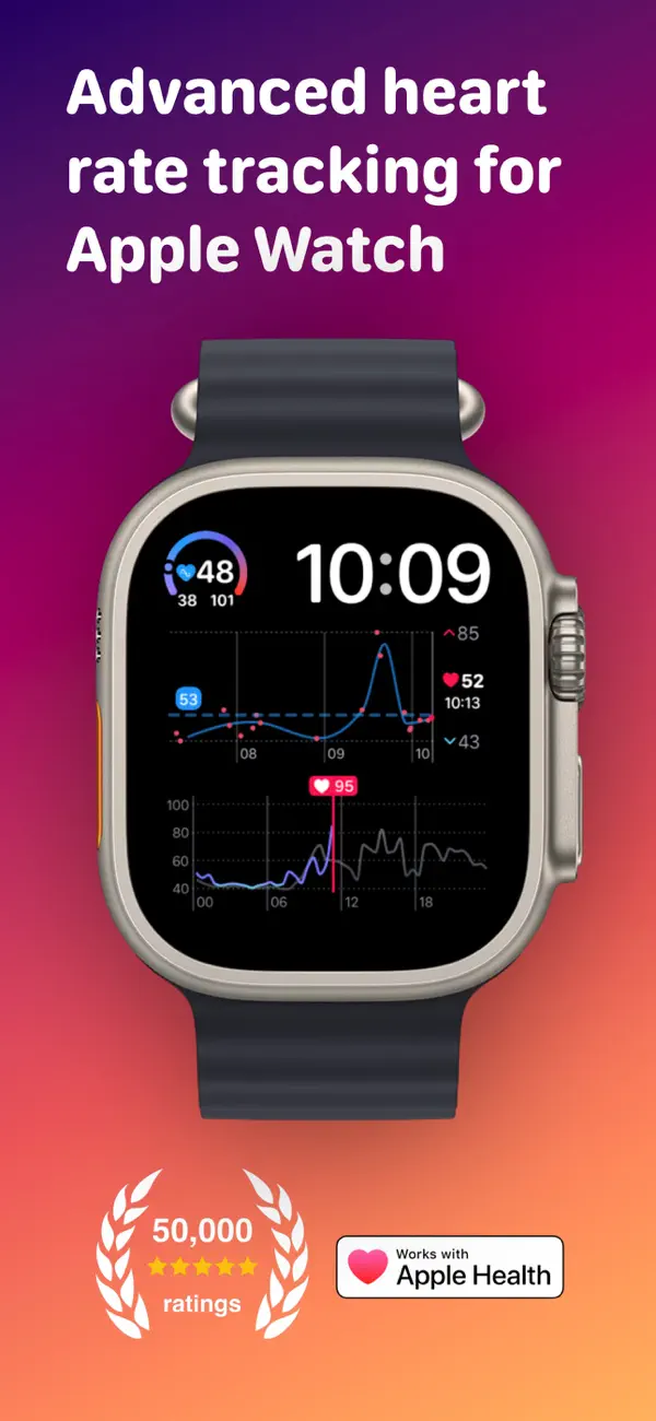 Heart Analyzer: Pulse Tracker screenshot 6
