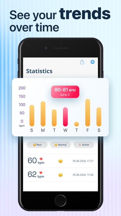 Heart Rate Monitor - Pulse HR screenshot 5