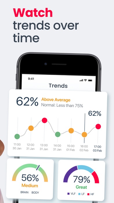 Heartify: Heart Health Monitor screenshot 2