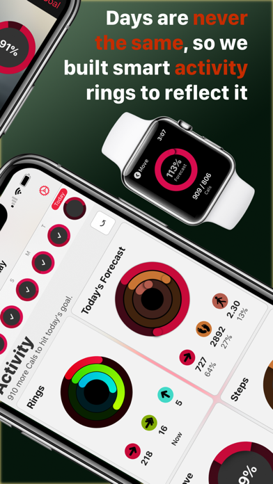 HeartWatch: Heart Rate Monitor screenshot 4