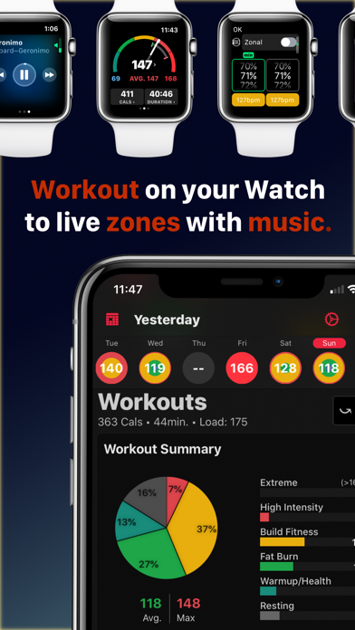 HeartWatch: Heart Rate Monitor screenshot 2