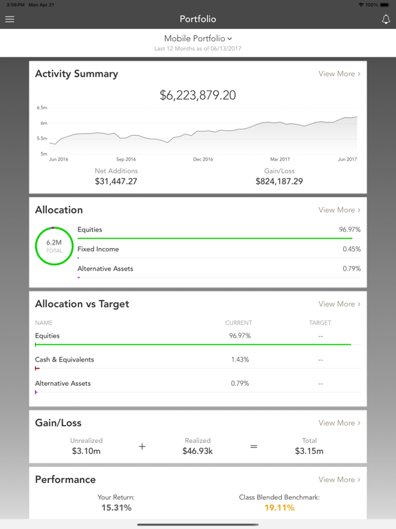 Heartwood Wealth Advisors screenshot 1