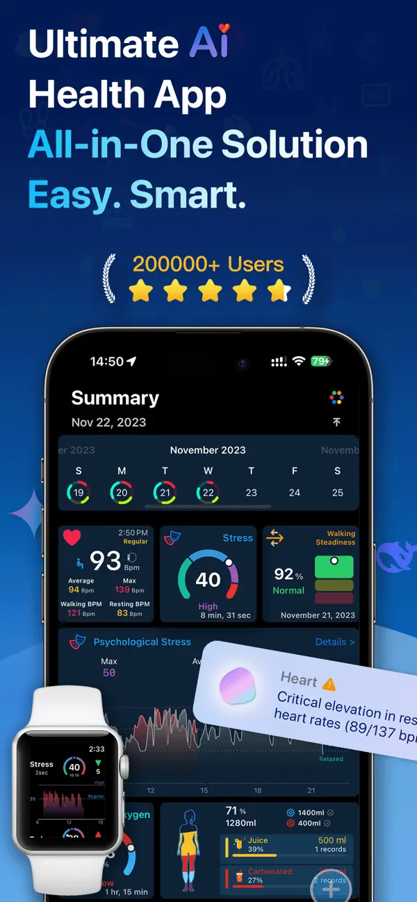 Hearty : Heart Rate,Stress, BP screenshot 6