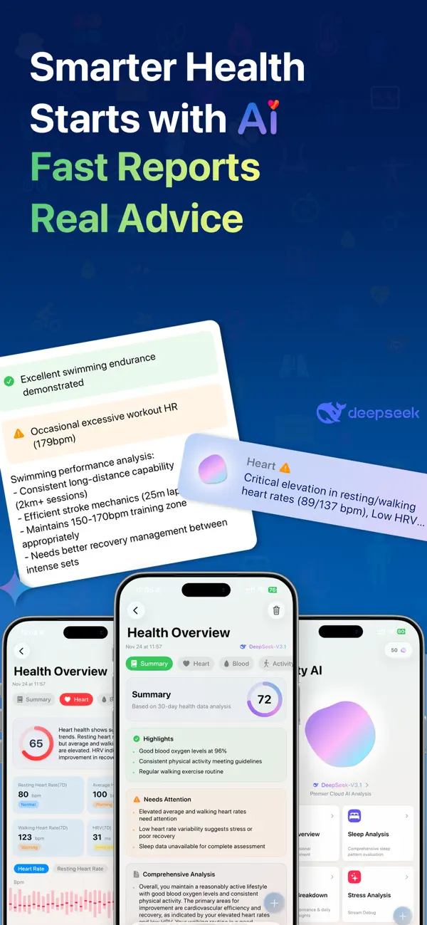 Hearty : Heart Rate,Stress, BP screenshot 4