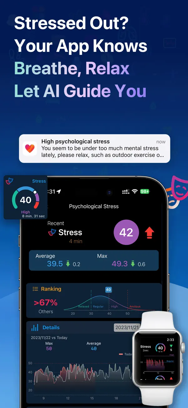 Hearty : Heart Rate,Stress, BP screenshot 3