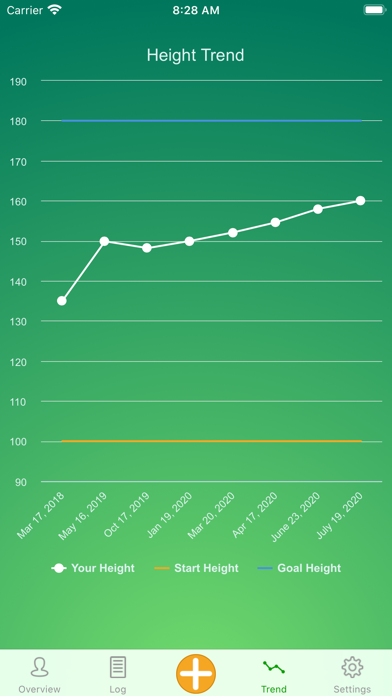 Height Tracker-Growth Chart screenshot 3