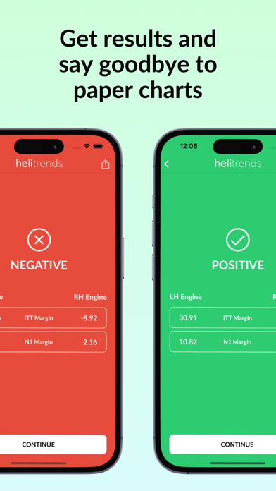 Helitrends screenshot 2