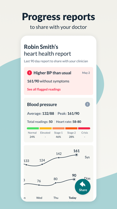 Hello Heart • For heart health screenshot 3