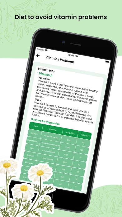 Herbal Natural Care - Ayurveda screenshot 2