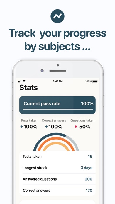 High School Diploma Exam Prep screenshot 3