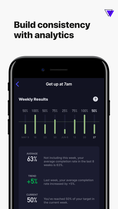Higher Goals & Habit Tracker screenshot 4
