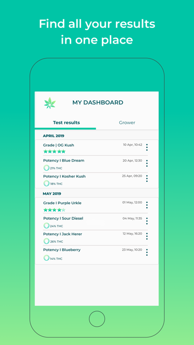 HiGrade: Cannabis Testing screenshot 1