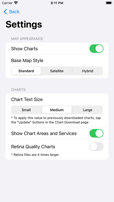 Hip Charts screenshot 1