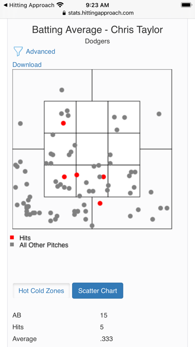Hitting Approach screenshot 3