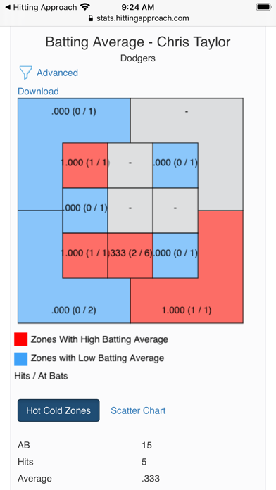Hitting Approach screenshot 2