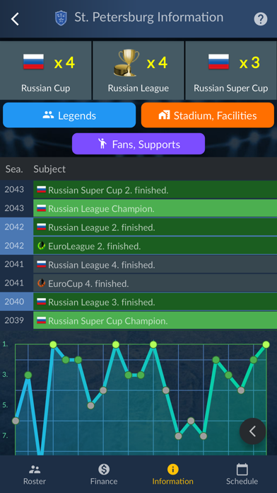 Hockey Agent screenshot 1