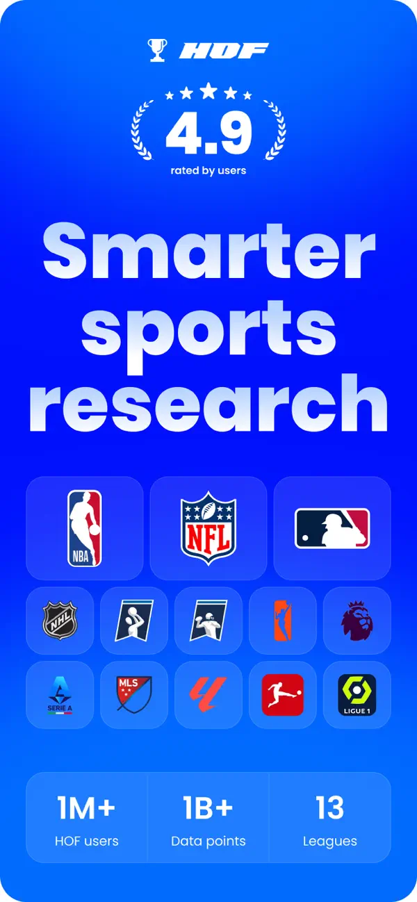 HOF: Sports Stats & Data screenshot 6