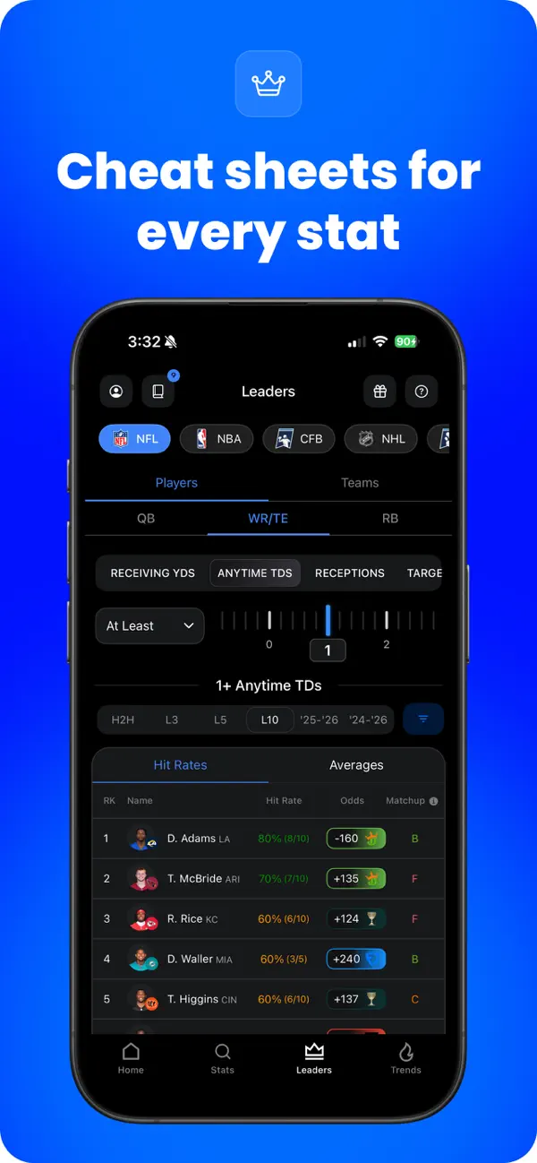 HOF: Sports Stats & Data screenshot 3