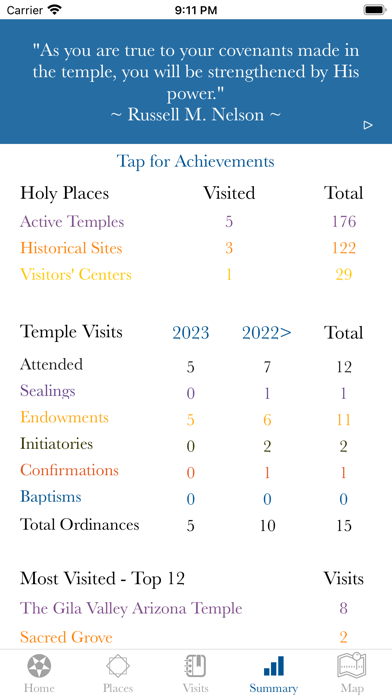 Holy Places of the Lord screenshot 3