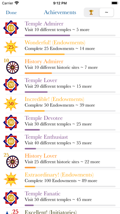 Holy Places of the Lord screenshot 1